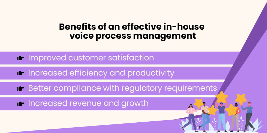 Why Is Managing a HighPerforming InHouse Voice Process Team